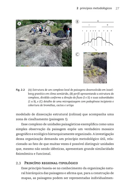 Cartografia de paisagens