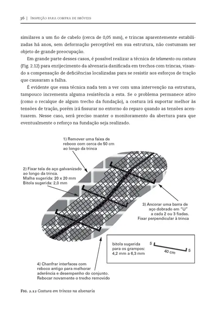 Inspeção para compra de imóveis
