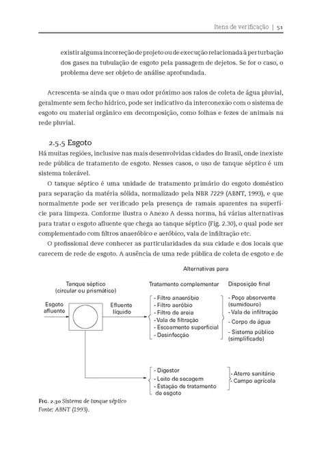 Inspeção para compra de imóveis