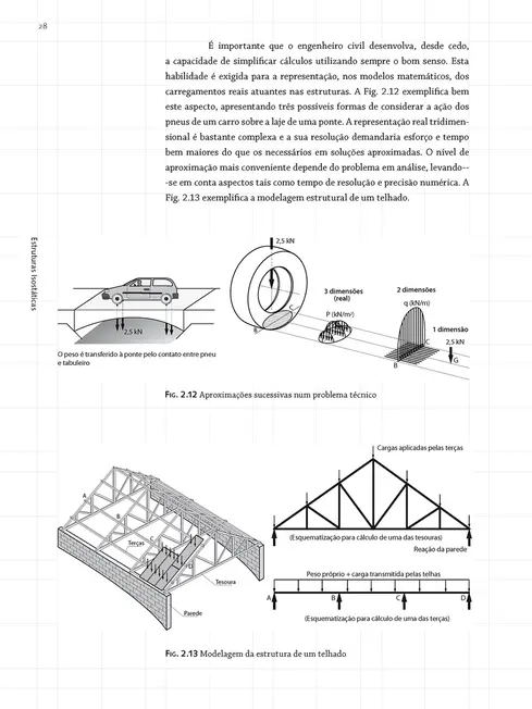 Estruturas isostáticas