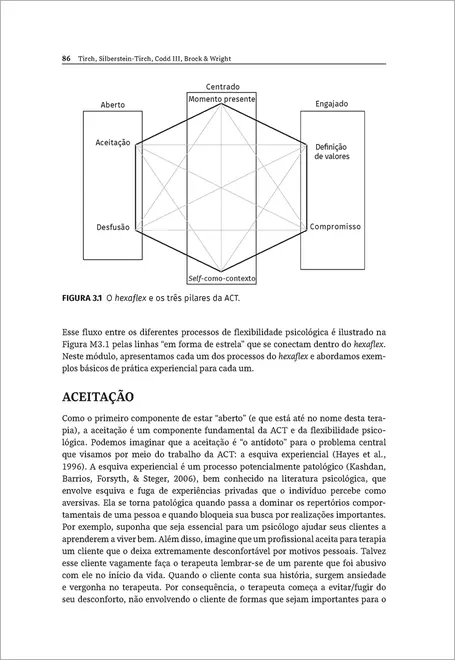Experimentando a Terapia de Aceitação e Compromisso de Dentro para Fora