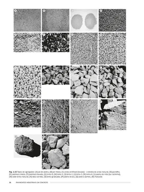 Pavimentos industriais em concreto