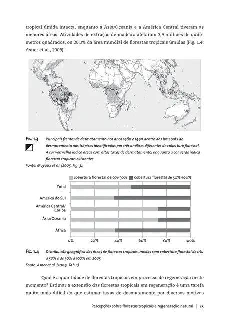 Renascimento de florestas