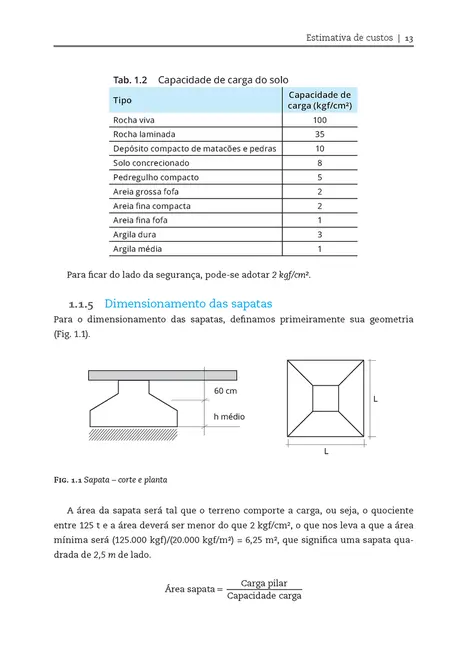 Gestão de custos de obra