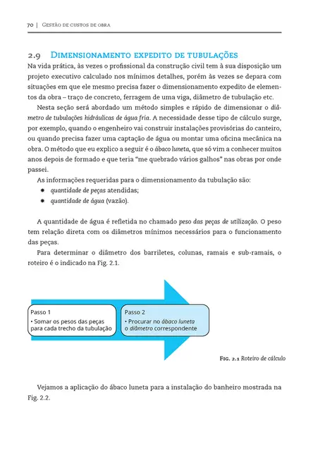 Gestão de custos de obra