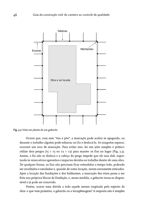 Guia da construção