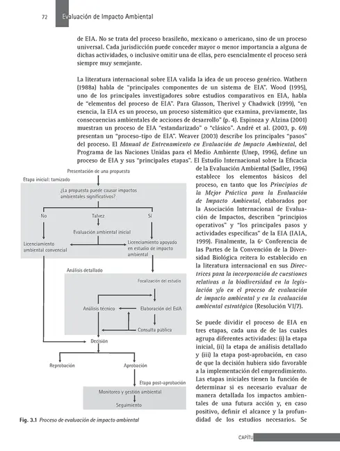 Evaluación de impacto ambiental