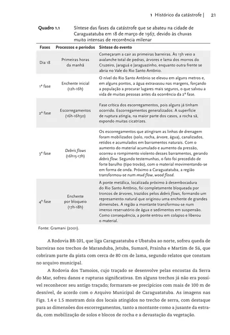 Debris flow na Serra do Mar