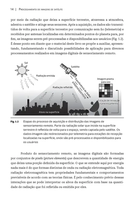 Processamento de imagens de satélite