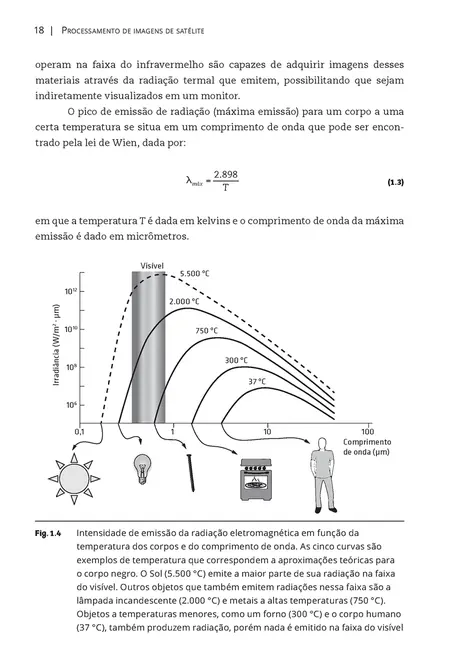 Processamento de imagens de satélite
