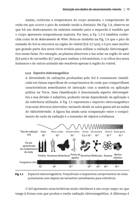 Processamento de imagens de satélite