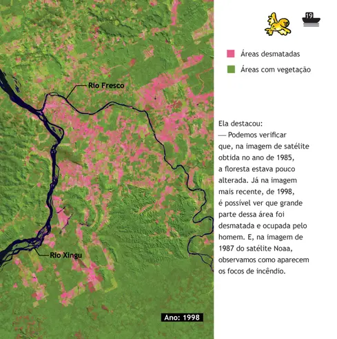 A nave espacial Noé