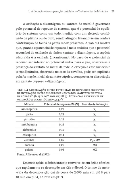 Teoria e prática do tratamento de minérios 4 - A flotação no Brasil