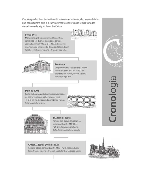 Lições em mecânica das estruturas