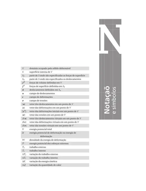Lições em mecânica das estruturas