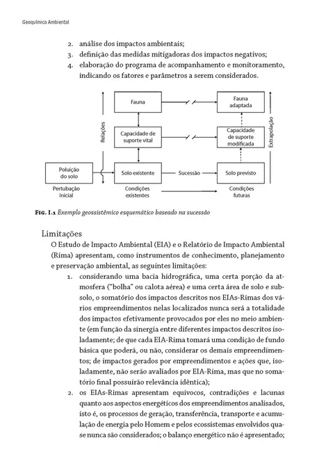 Geoquímica ambiental e estudos de impacto