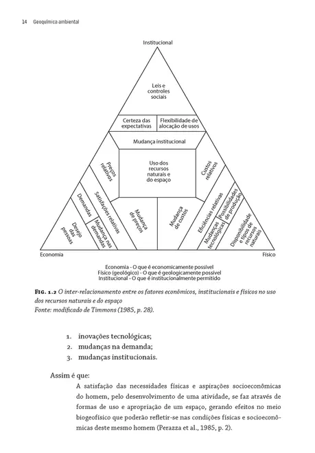 Geoquímica ambiental e estudos de impacto