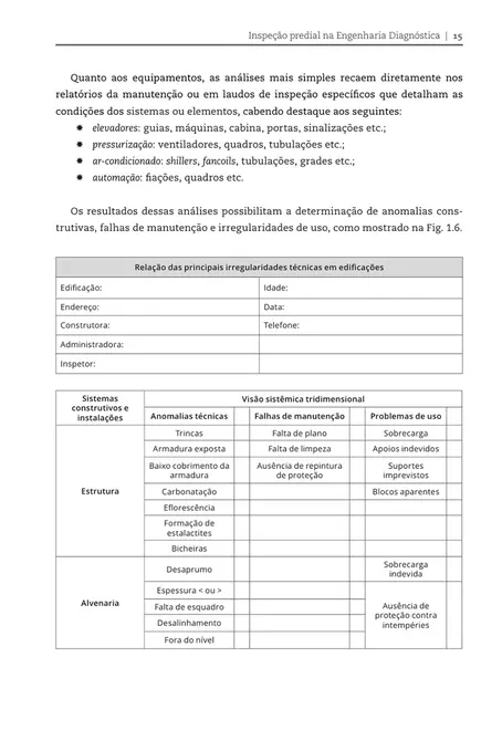 Inspeção predial total