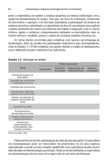 Instrumentação e segurança de barragens de terra e enrocamento
