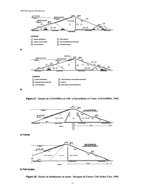 100 barragens brasileiras