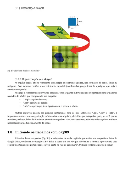 Introdução ao QGIS OSGEO4W