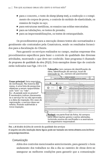 Por que algumas obras dão certo e outras não?