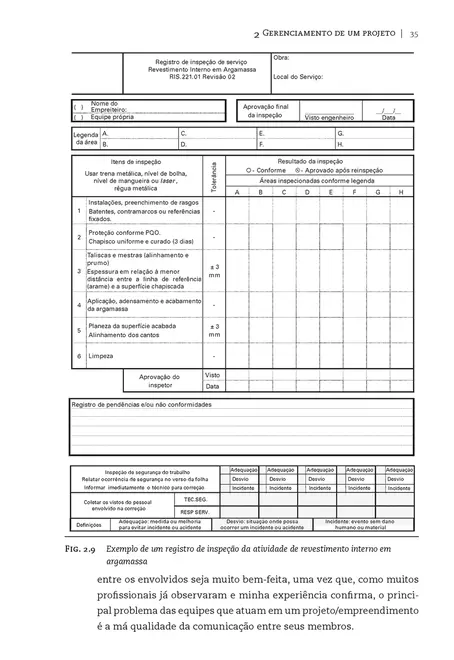 Por que algumas obras dão certo e outras não?