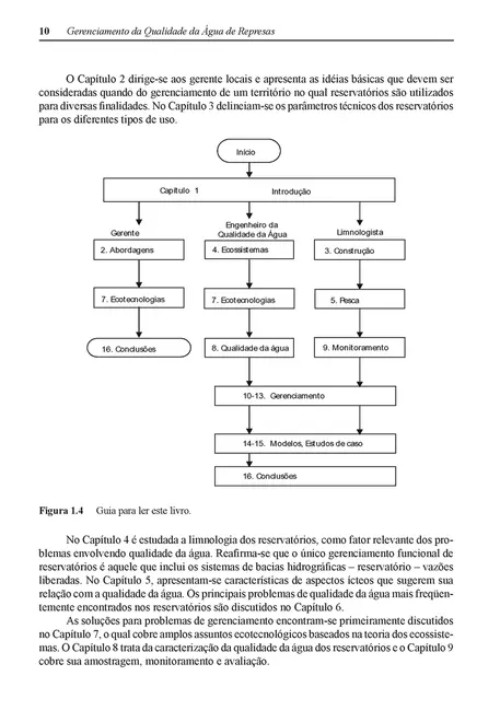 Gerenciamento da qualidade da água de represas