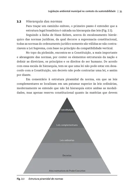 Gestão ambiental para cidades sustentáveis