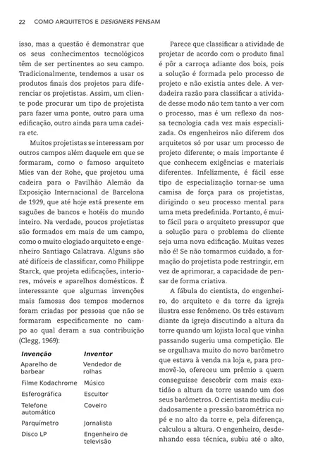 Como arquitetos e designers pensam