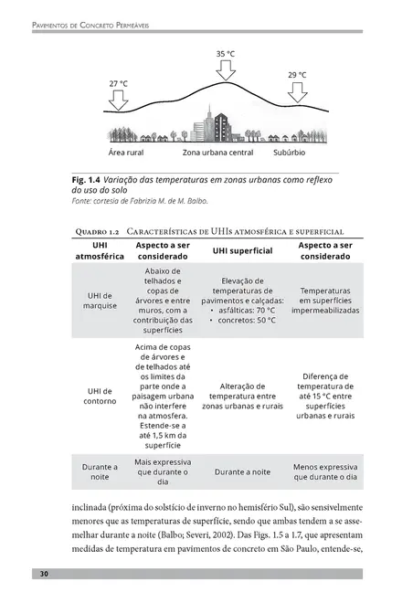 Pavimentos de concreto permeáveis