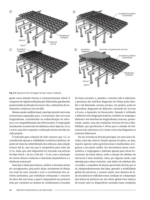Projeto e execução de lajes treliçadas