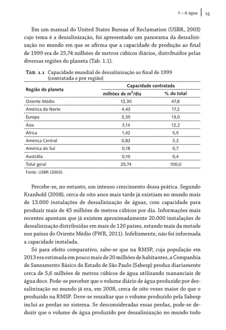 Dessalinização de águas