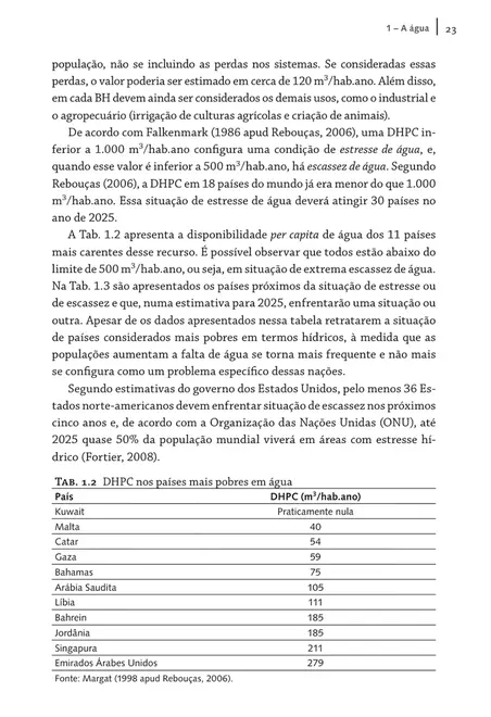 Dessalinização de águas