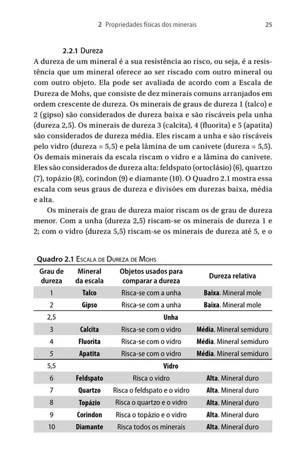 Minerais comuns e de importância econômica