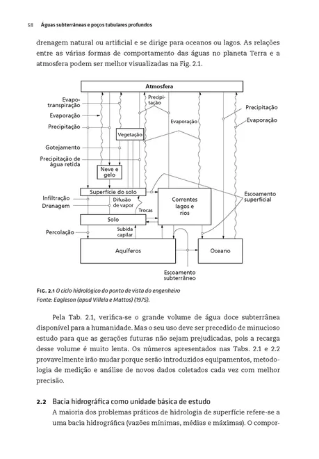 Aguas Subterraneas E Pocos Tubulares Profundos