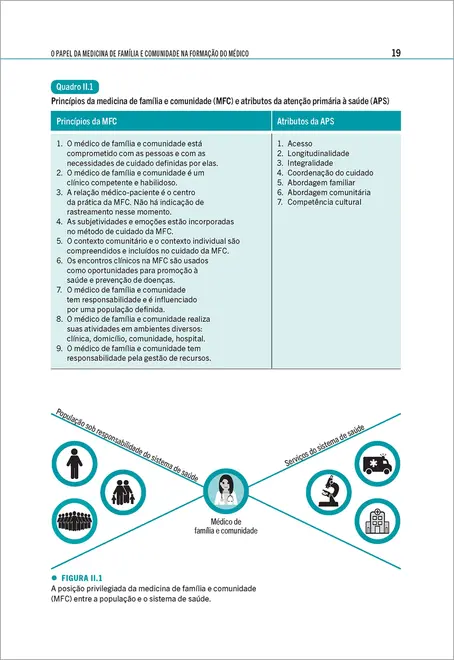 Desenvolvendo o Raciocínio Clínico