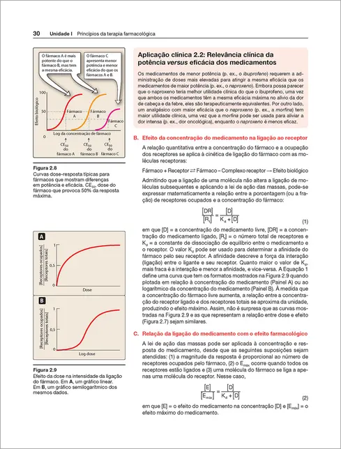 Farmacologia Ilustrada 8ed.