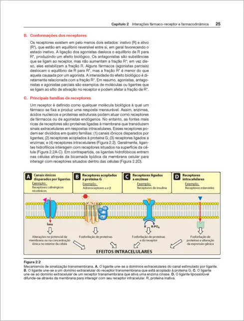 Farmacologia Ilustrada 8ed.