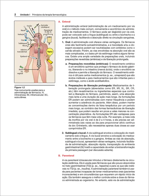 Farmacologia Ilustrada 8ed.