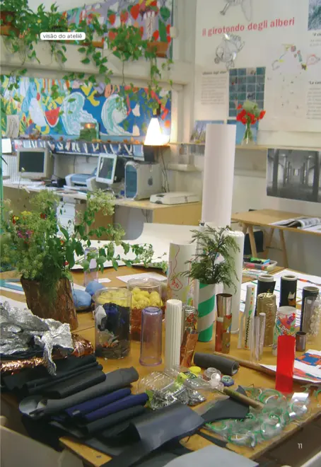 Uma Ideia de Ateliê - A Coluna de Borracha Preta