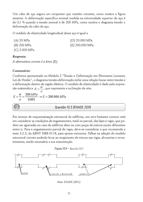 Provas de concursos públicos e ENADE (MEC) resolvidas e comentadas