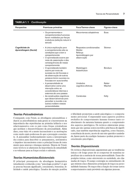Teorias da Personalidade 10.ed.