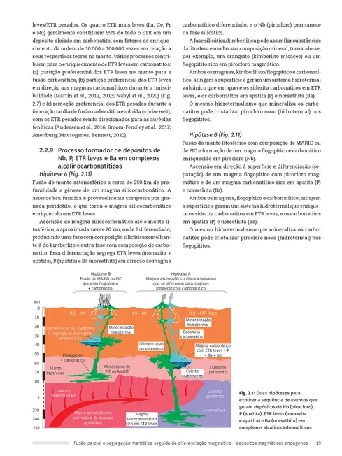 Geologia econômica: fundamentos dos processos de formação dos depósitos minerais