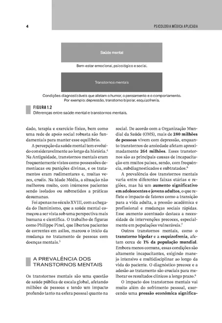 Psicologia Médica Aplicada