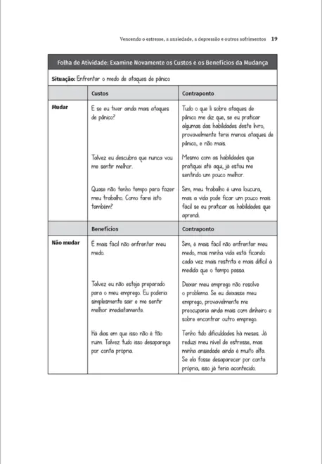 Vencendo o Estresse, a Ansiedade, a Depressão e Outros Sofrimentos