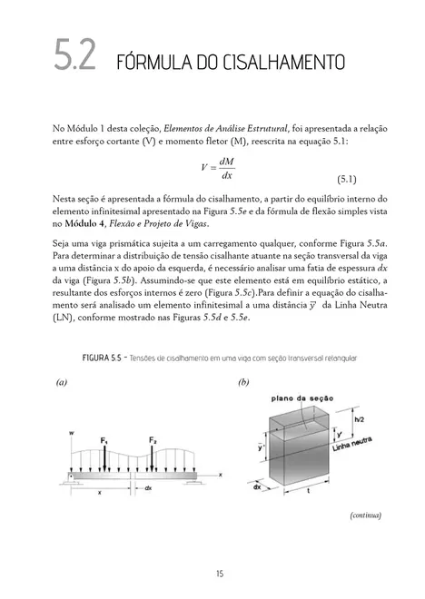 Cisalhamento em elementos lineares