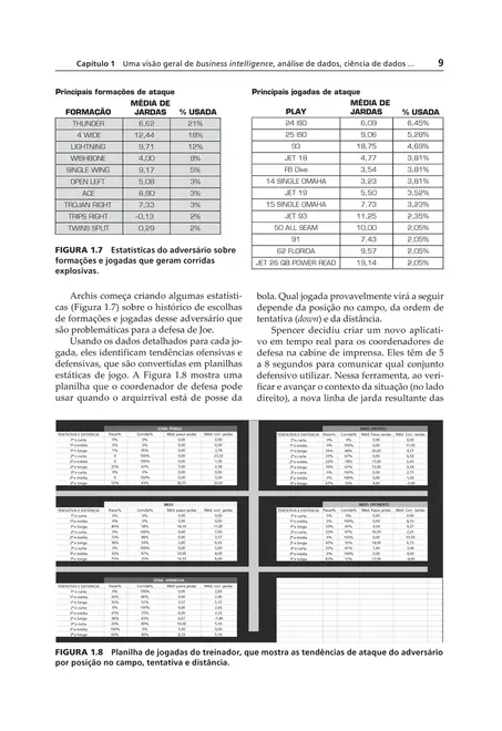 Business Intelligence, Análise de Dados, Ciência de Dados e IA - 5.ed.