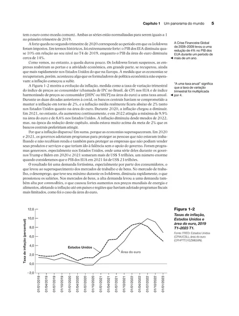 Macroeconomia 9ed.