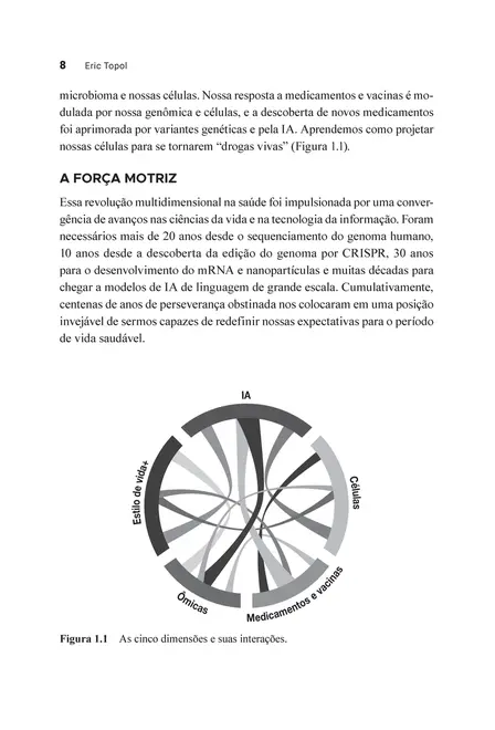 EB - SUPER AGERS - O SEGREDO DA LONGEVIDADE SAUDAV